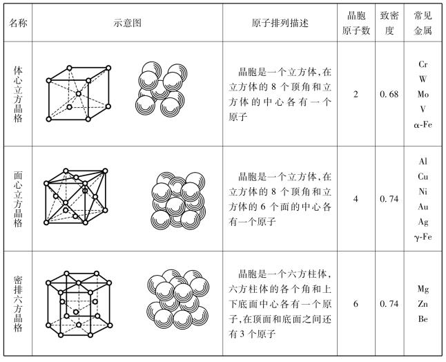 pagenumber_ebook=18,pagenumber_book=9