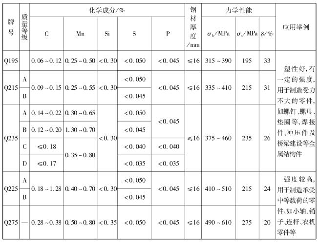 pagenumber_ebook=67,pagenumber_book=58